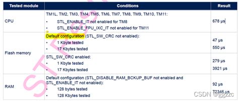 x-cube-stl|self test library.